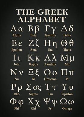 The Greek Alphabet
